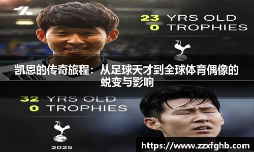凯恩的传奇旅程：从足球天才到全球体育偶像的蜕变与影响